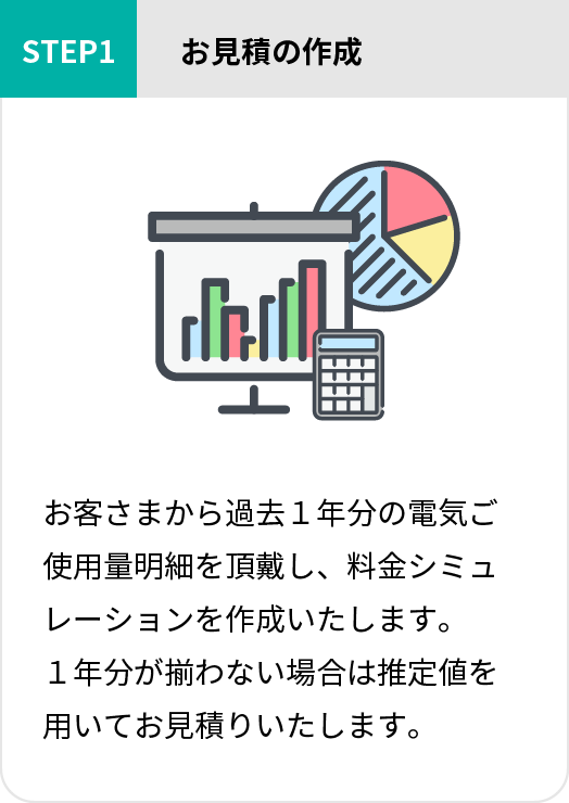 4Stepでカンタン切替